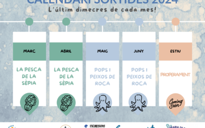 Ja tenim planificades les sortides per descobrir el món de la pesca artesanal aquest 2024.